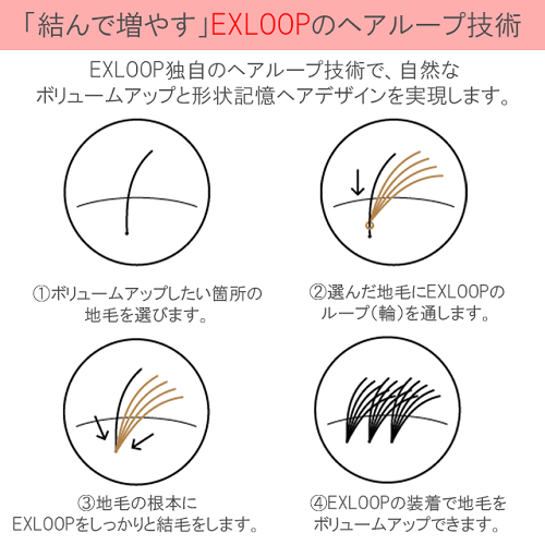 ヘアループとは？_2.png